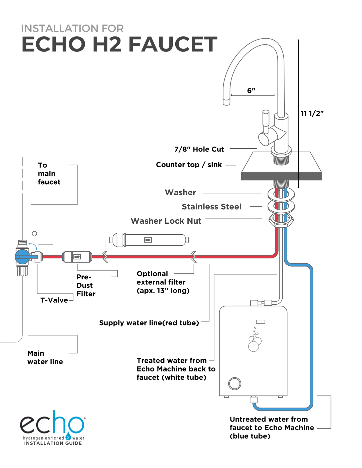 Echo H2 Faucet